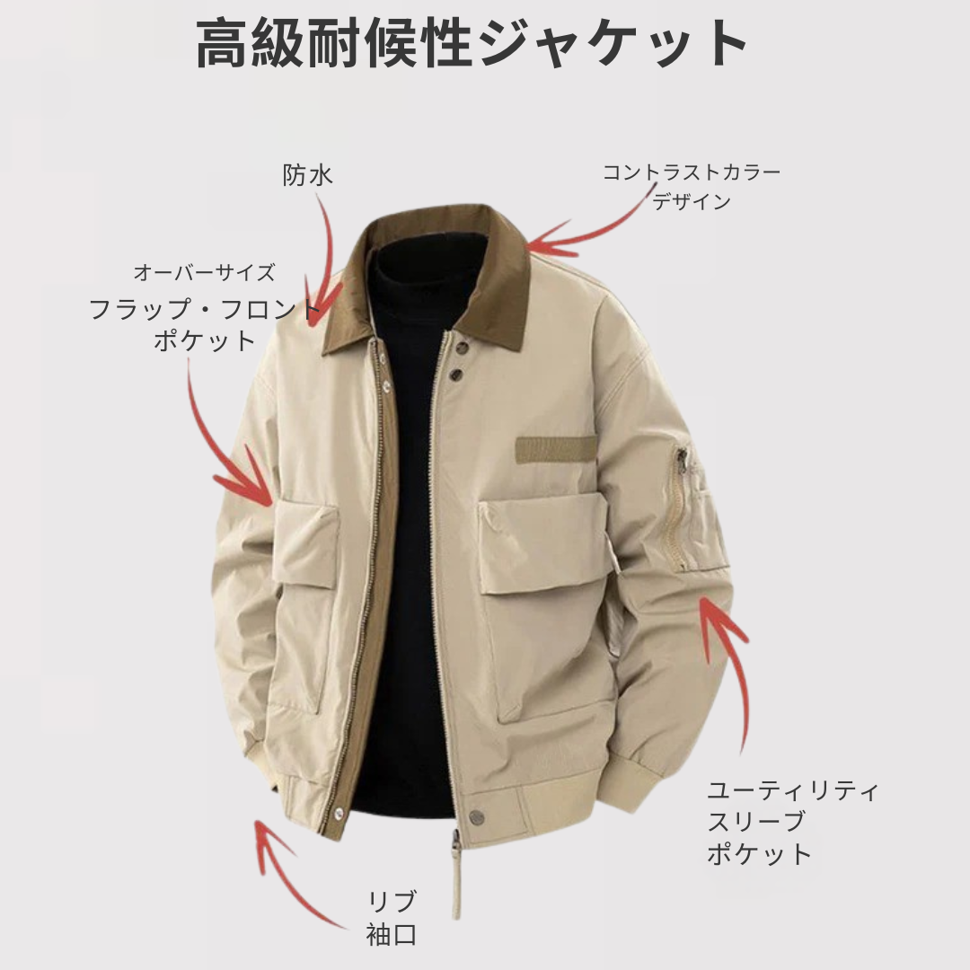 LUCKY | Luxury Weatherproof Jacket